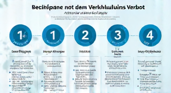 Das sind die Top 7 Schritte beim Umgang mit dem Verhüllungsverbot