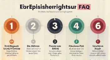 Die 5 meistgestellten Fragen (FAQ) zu Einsichtsrechten